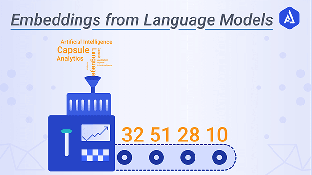 Embeddings from Language Models